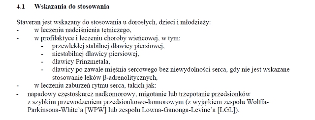 Wskazania wg ChPL