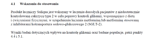 Wskazania wg ChPL