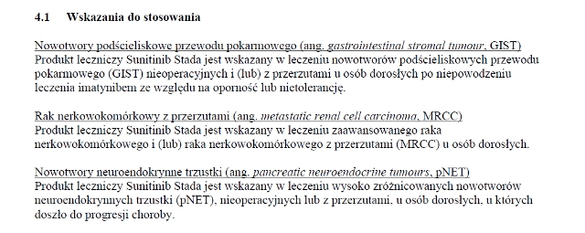 Wskazania wg ChPL