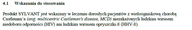 Wskazania wg ChPL