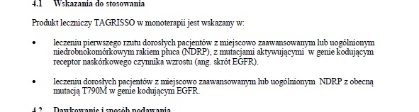Wskazania wg ChPL