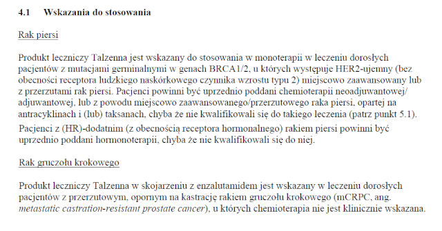 Wskazania wg ChPL