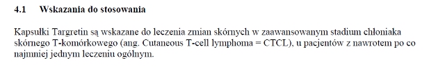 Wskazania wg ChPL