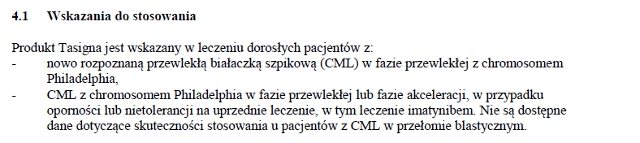 Wskazania wg ChPL