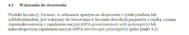 Wskazania wg ChPL