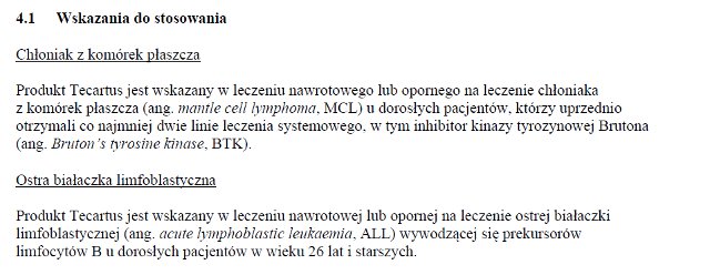 Wskazania wg ChPL