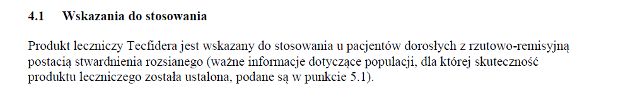 Wskazania wg ChPL