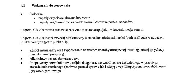 Wskazania wg ChPL
