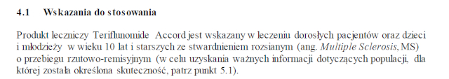 Wskazania wg ChPL