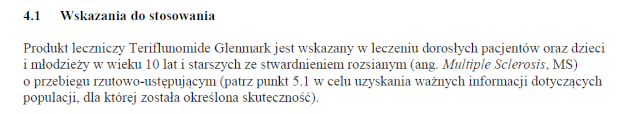 Wskazania wg ChPL
