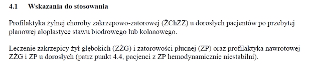 Wskazania wg ChPL