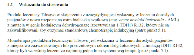 Wskazania wg ChPL