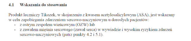 Wskazania wg ChPL