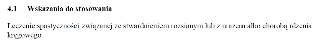 Wskazania wg ChPL