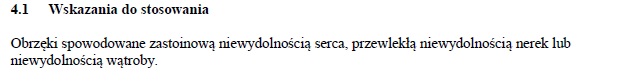 Wskazania wg ChPL