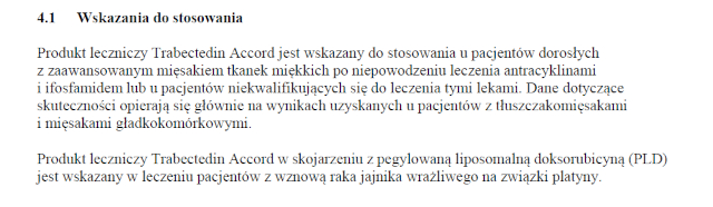 Wskazania wg ChPL