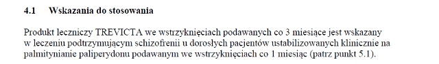 Wskazania wg ChPL