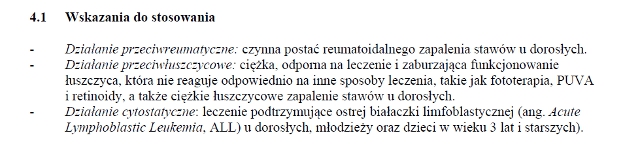Wskazania wg ChPL