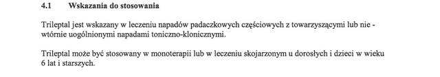 Wskazania wg ChPL