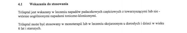 Wskazania wg ChPL