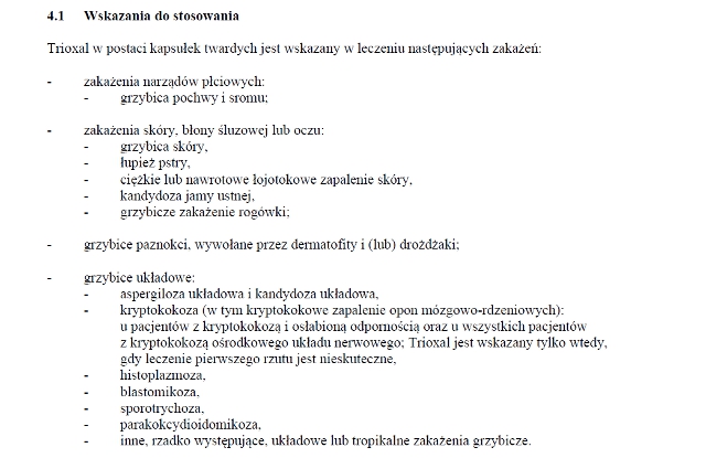 Wskazania wg ChPL