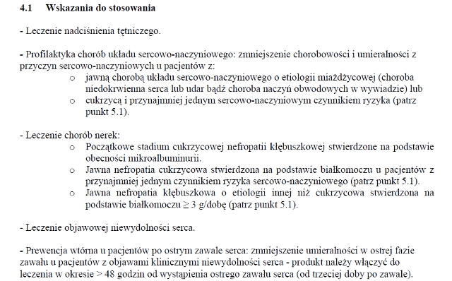 Wskazania wg ChPL