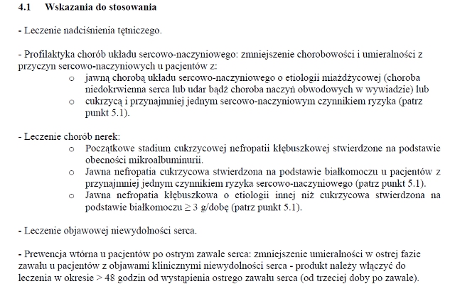 Wskazania wg ChPL