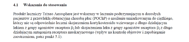 Wskazania wg ChPL