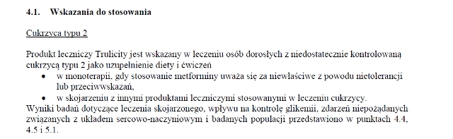 Wskazania wg ChPL