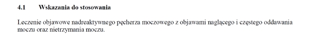 Wskazania wg ChPL