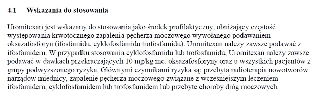 Wskazania wg ChPL