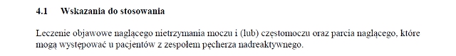 Wskazania wg ChPL
