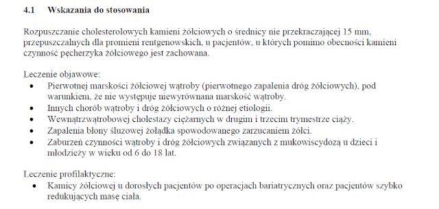 Wskazania wg ChPL