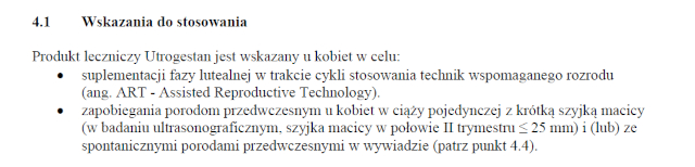 Wskazania wg ChPL