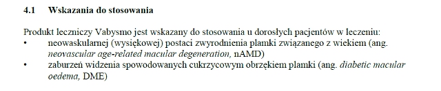 Wskazania wg ChPL