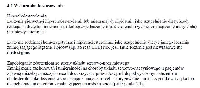 Wskazania wg ChPL