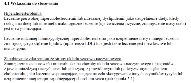 Wskazania wg ChPL