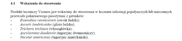 Wskazania wg ChPL
