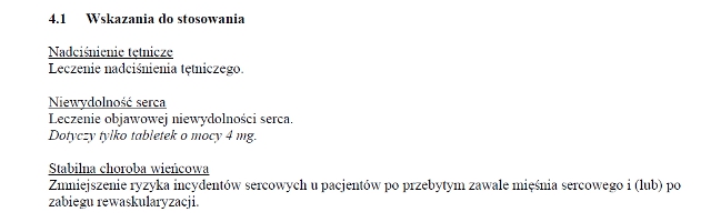 Wskazania wg ChPL