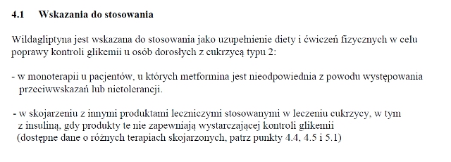 Wskazania wg ChPL