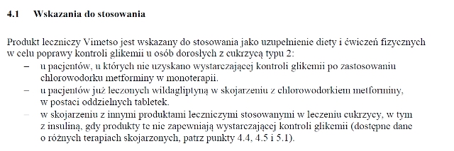 Wskazania wg ChPL