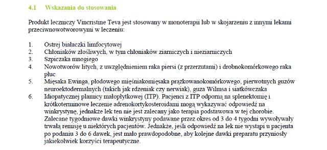 Wskazania wg ChPL