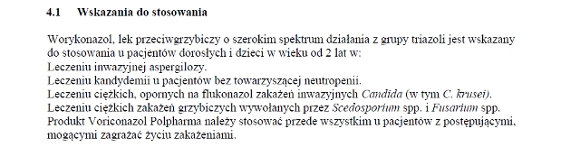 Wskazania wg ChPL