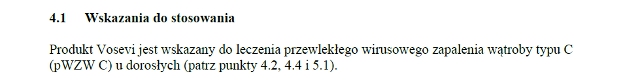 Wskazania wg ChPL