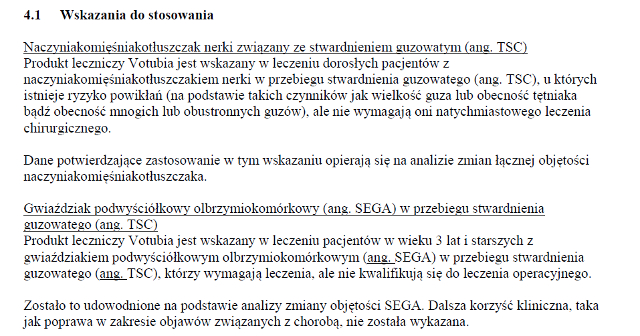Wskazania wg ChPL