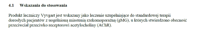 Wskazania wg ChPL