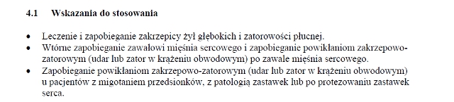 Wskazania wg ChPL