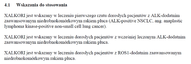 Wskazania wg ChPL