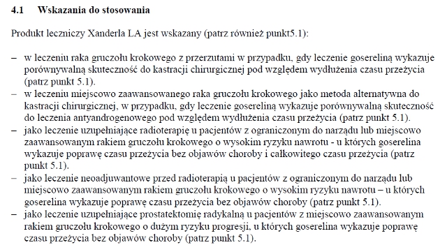 Wskazania wg ChPL