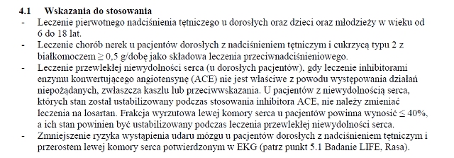 Wskazania wg ChPL